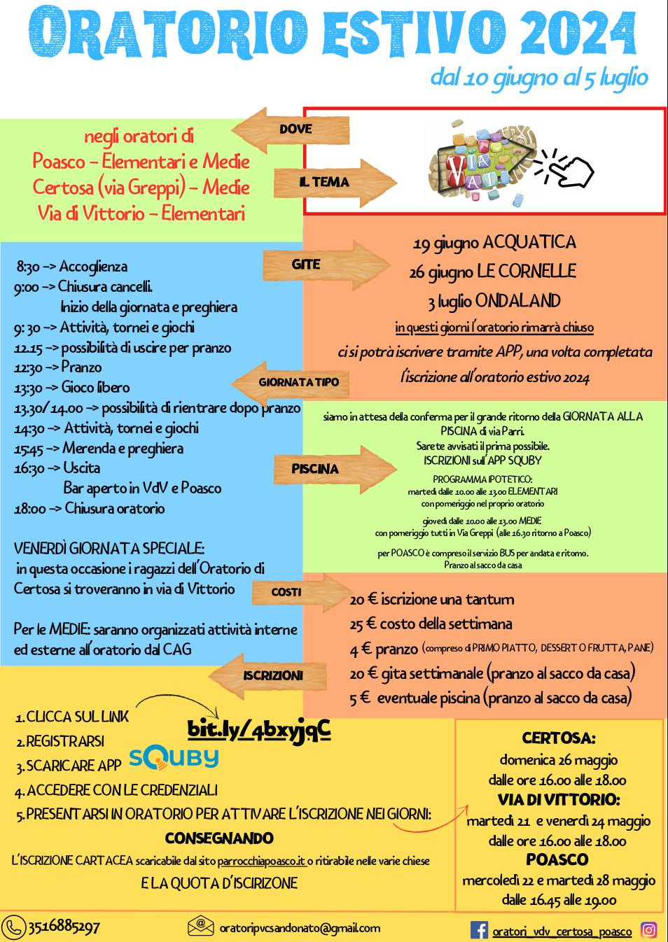 Oratorio Estivo Poasco Vdv Certosa 2024